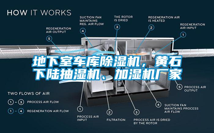 地下室車庫除濕機，黃石下陸抽濕機、加濕機廠家