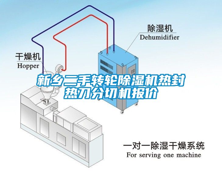 新鄉二手轉輪除濕機熱封熱刀分切機報價