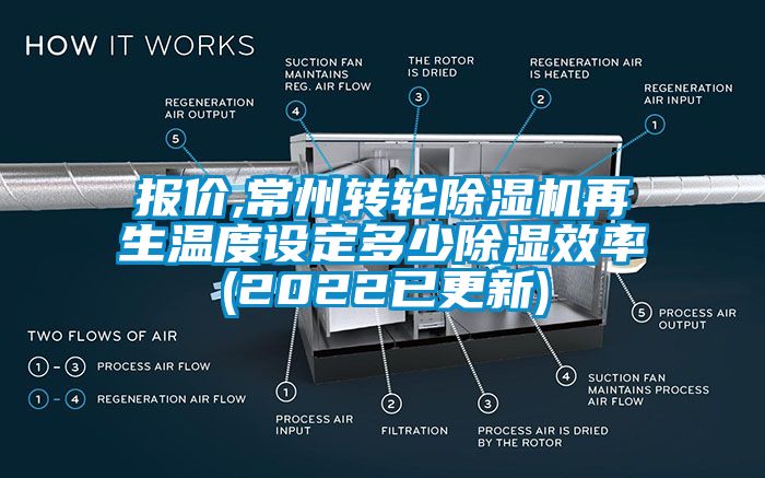 報價,常州轉(zhuǎn)輪除濕機再生溫度設(shè)定多少除濕效率(2022已更新)