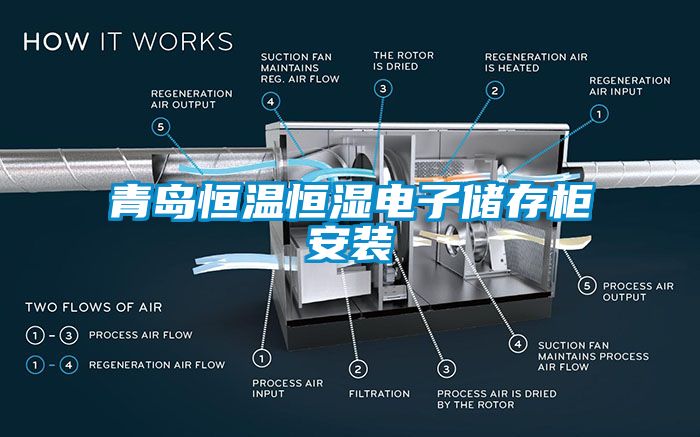 青島恒溫恒濕電子儲存柜安裝