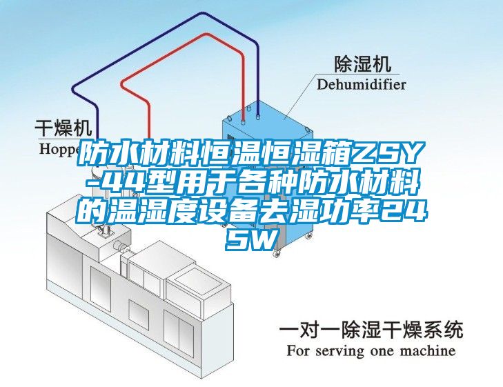 防水材料恒溫恒濕箱ZSY-44型用于各種防水材料的溫濕度設備去濕功率245W